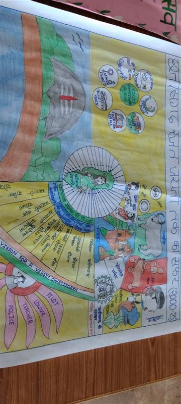 पोस्टर प्रतियोगिता